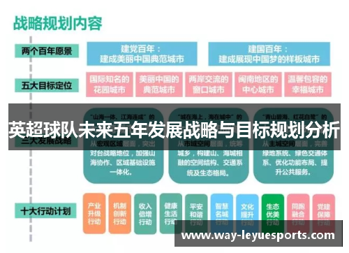 英超球队未来五年发展战略与目标规划分析 英超球队未来五年发展战略与目标规划分析