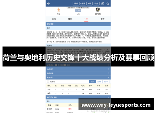 荷兰与奥地利历史交锋十大战绩分析及赛事回顾 荷兰与奥地利历史交锋十大战绩分析及赛事回顾