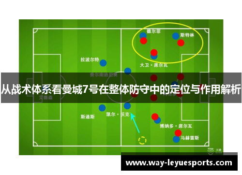 从战术体系看曼城7号在整体防守中的定位与作用解析 从战术体系看曼城7号在整体防守中的定位与作用解析
