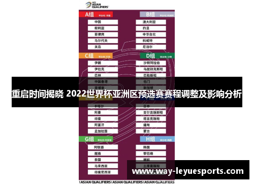 重启时间揭晓 2022世界杯亚洲区预选赛赛程调整及影响分析 重启时间揭晓 2022世界杯亚洲区预选赛赛程调整及影响分析