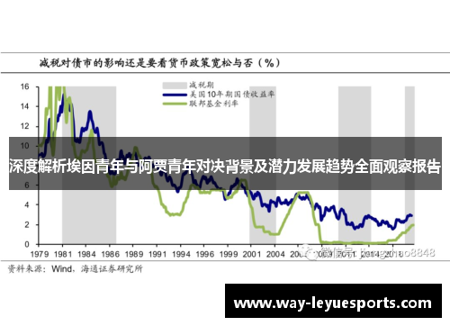 深度解析埃因青年与阿贾青年对决背景及潜力发展趋势全面观察报告 深度解析埃因青年与阿贾青年对决背景及潜力发展趋势全面观察报告