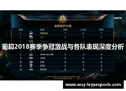 葡超2018赛季争冠激战与各队表现深度分析