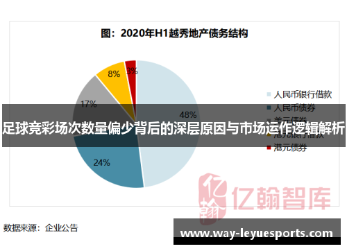 足球竞彩场次数量偏少背后的深层原因与市场运作逻辑解析