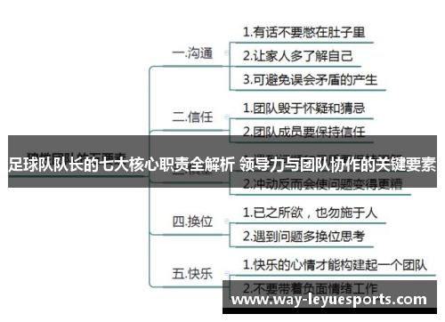 足球队队长的七大核心职责全解析 领导力与团队协作的关键要素