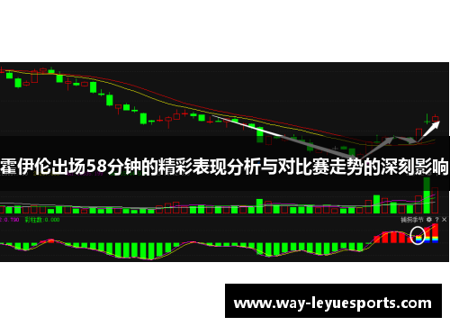 霍伊伦出场58分钟的精彩表现分析与对比赛走势的深刻影响