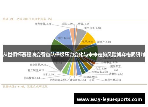 从世俱杯赛程演变看各队保级压力变化与未来走势风险博弈格局研判 从世俱杯赛程演变看各队保级压力变化与未来走势风险博弈格局研判