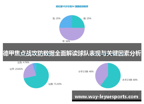 德甲焦点战攻防数据全面解读球队表现与关键因素分析 德甲焦点战攻防数据全面解读球队表现与关键因素分析